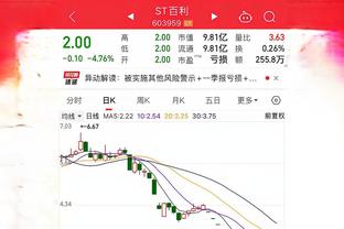 邮报：因为定价过高，加拉格尔将留在切尔西