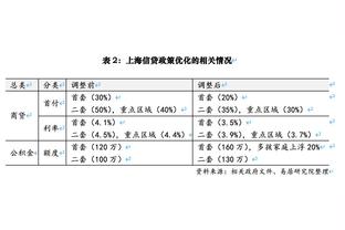 绿军今天回看录像！伙夫：我们最后阶段很冷静 我们渴望不断学习